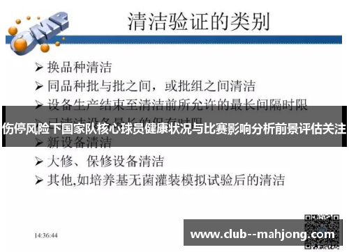 伤停风险下国家队核心球员健康状况与比赛影响分析前景评估关注
