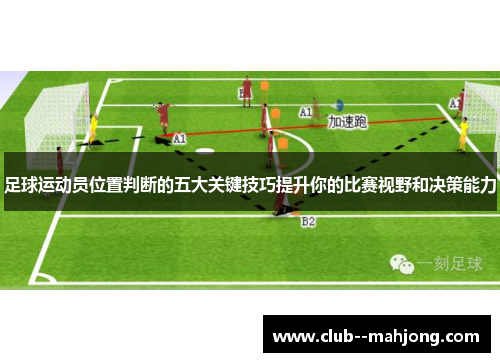 足球运动员位置判断的五大关键技巧提升你的比赛视野和决策能力 足球运动员位置判断的五大关键技巧提升你的比赛视野和决策能力