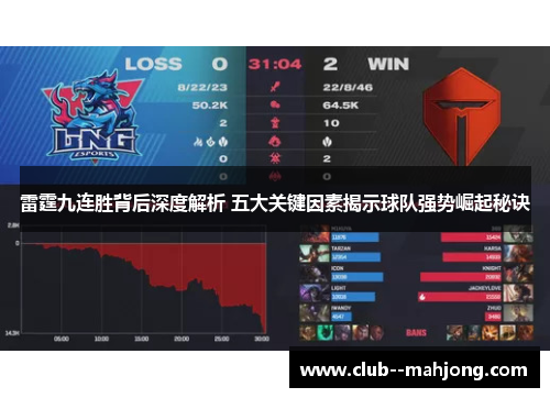 雷霆九连胜背后深度解析 五大关键因素揭示球队强势崛起秘诀